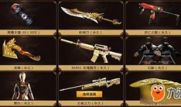 cf王者轮回最新爆料,全新爆料揭秘，神秘轮回即将开启！