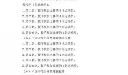 黑天鹅最新技能爆料视频,一飞冲天，颠覆传统！