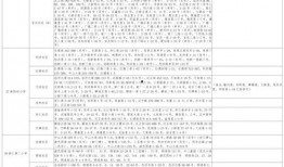 九尾连结最新爆料视频大全,揭秘神秘视频背后的精彩内容