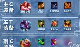 s10云顶之弈爆料最新,揭秘全新元素与策略变革，一窥未来战场风云