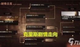 明日之后最新爆料火山,明日之后新世界危机降临