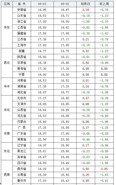狗狗最新爆料文案怎么写,最新爆料背后的真实故事