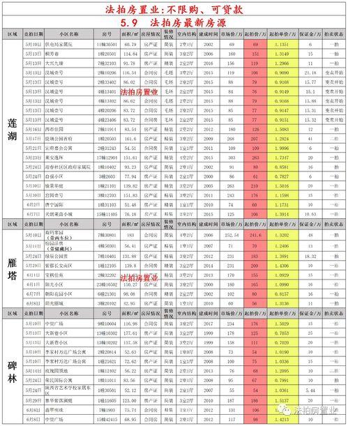 雷电5最新爆料视频在线,视觉盛宴与战斗革新，揭秘游戏新篇章